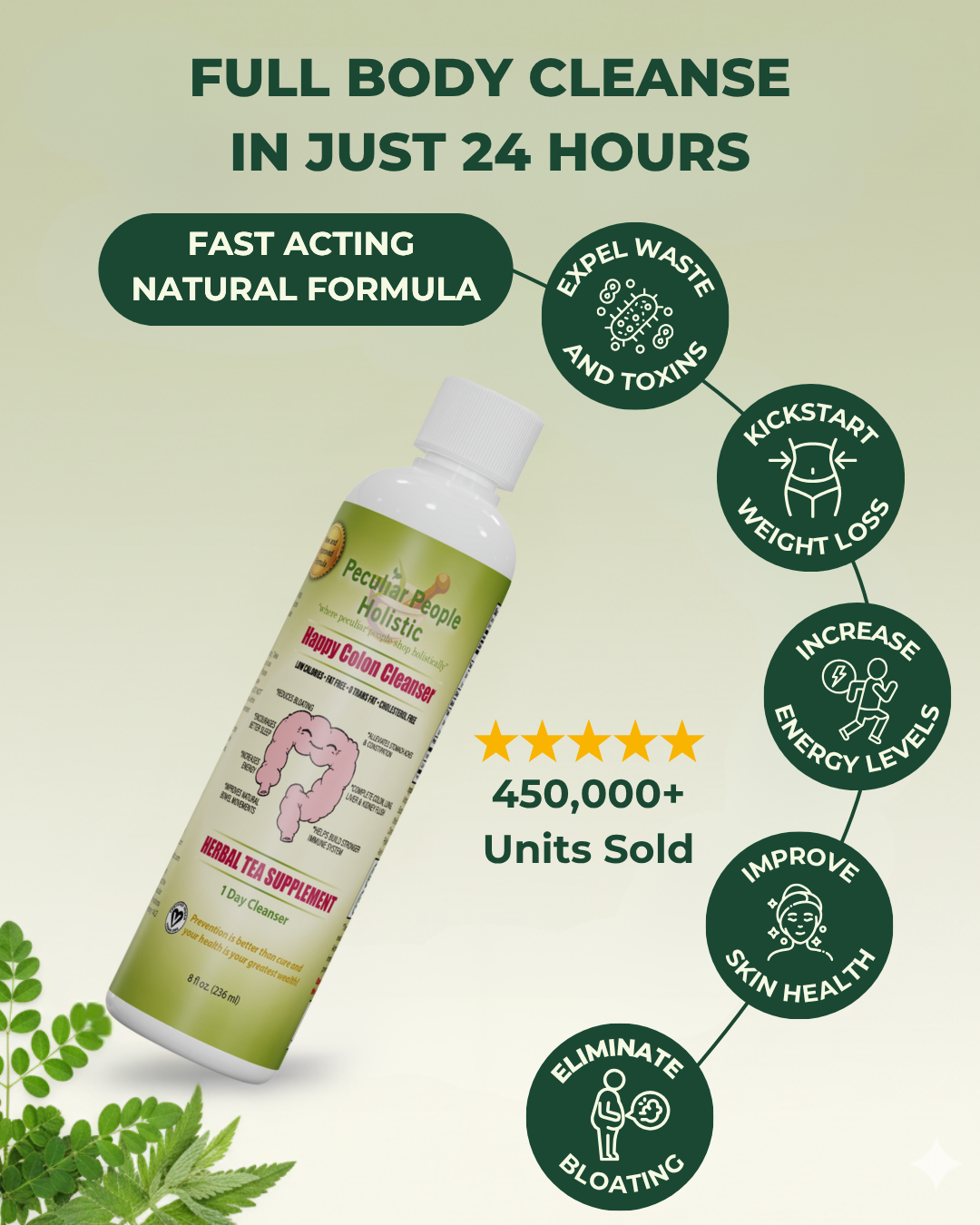 1 Day (Happy Colon) Cleanser & Gut Health